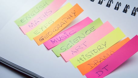 How to Choose Your IB Subjects: The Strategic Guide