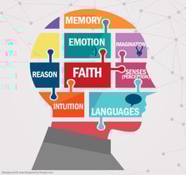 IB Past Paper Strategy: The Sprint Planner