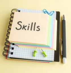 Top Skills To Develop Before IB