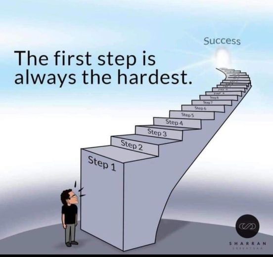 How to use the Hardest-First Technique for IB Study