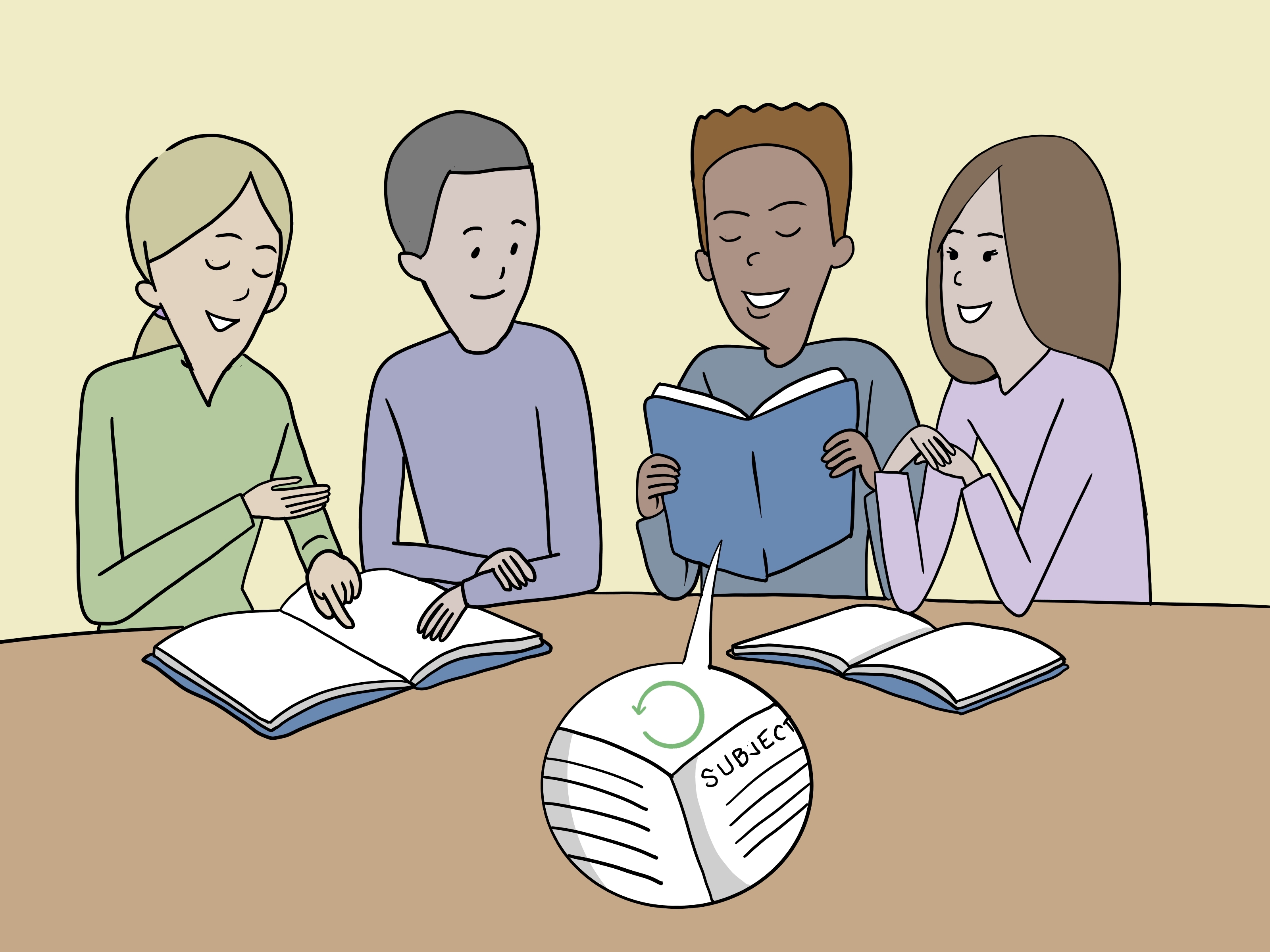 How to Form Effective IB Study Groups