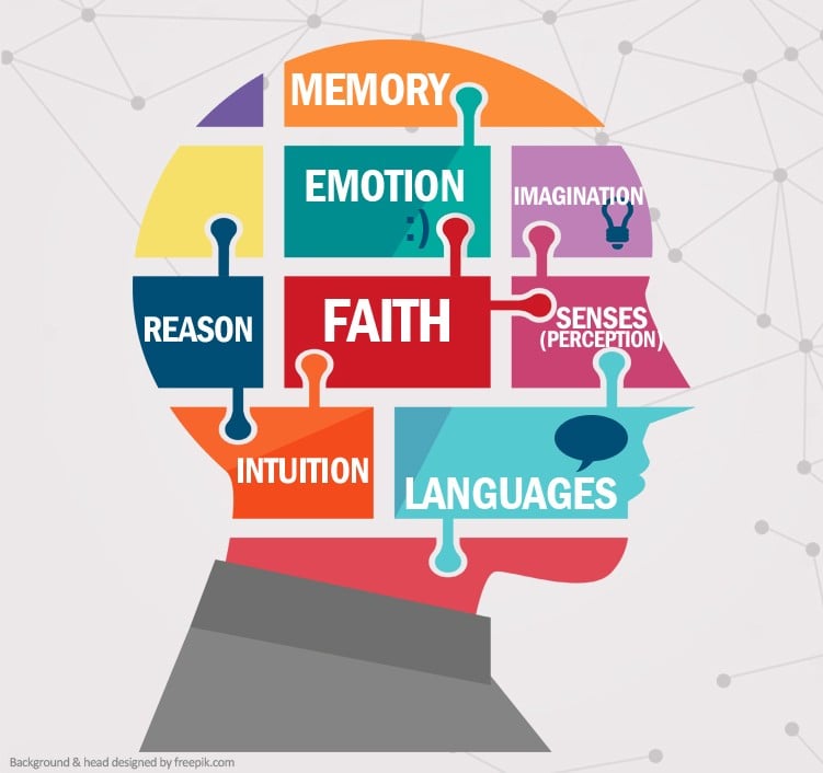 Mastering TOK Essay Webinar