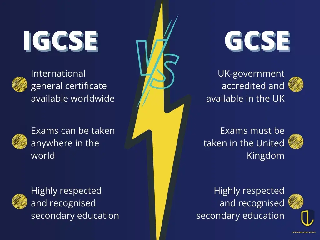 IGCSE vs. GCSE? Find out how they're different and where you can take these programmes - Lanterna Education