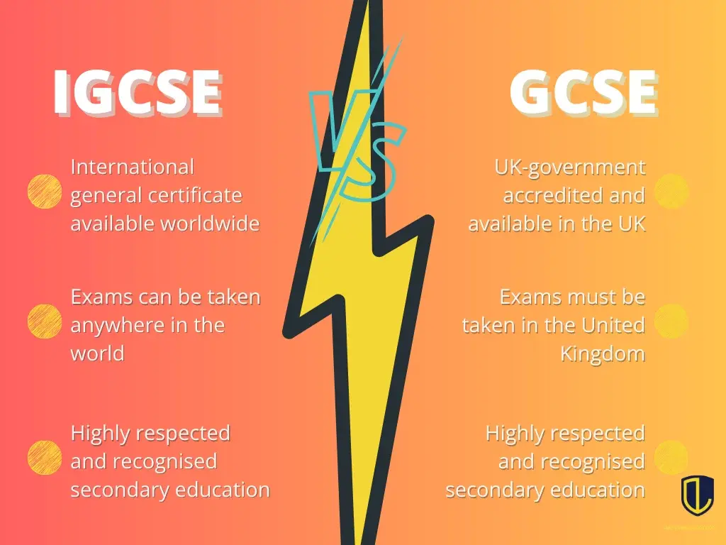 Are IGCSEs better than international GCSEs? Find out which international certificate is the best - Lanterna Education